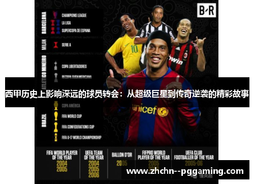 西甲历史上影响深远的球员转会:从超级巨星到传奇逆袭的精彩故事 西甲历史上影响深远的球员转会:从超级巨星到传奇逆袭的精彩故事