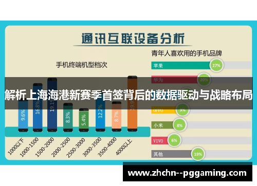 解析上海海港新赛季首签背后的数据驱动与战略布局 解析上海海港新赛季首签背后的数据驱动与战略布局