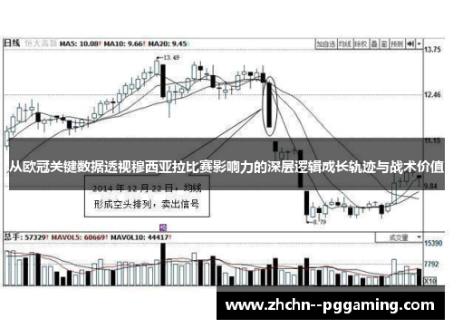 从欧冠关键数据透视穆西亚拉比赛影响力的深层逻辑成长轨迹与战术价值 从欧冠关键数据透视穆西亚拉比赛影响力的深层逻辑成长轨迹与战术价值