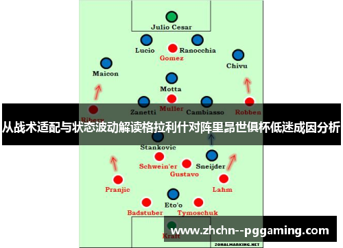 从战术适配与状态波动解读格拉利什对阵里昂世俱杯低迷成因分析