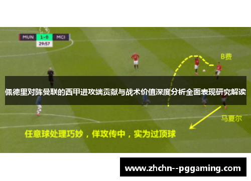 佩德里对阵曼联的西甲进攻端贡献与战术价值深度分析全面表现研究解读