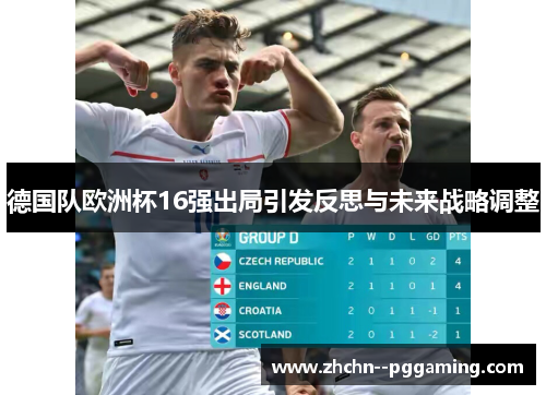 德国队欧洲杯16强出局引发反思与未来战略调整