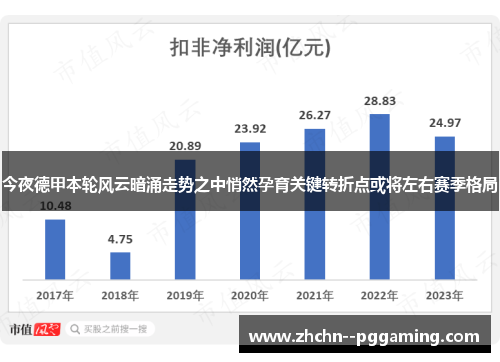今夜德甲本轮风云暗涌走势之中悄然孕育关键转折点或将左右赛季格局 今夜德甲本轮风云暗涌走势之中悄然孕育关键转折点或将左右赛季格局