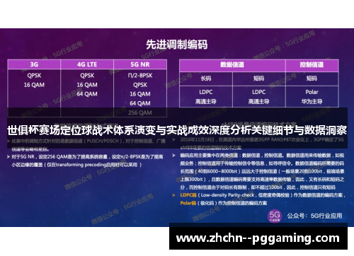 世俱杯赛场定位球战术体系演变与实战成效深度分析关键细节与数据洞察 世俱杯赛场定位球战术体系演变与实战成效深度分析关键细节与数据洞察