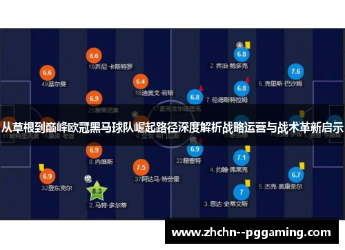 从草根到巅峰欧冠黑马球队崛起路径深度解析战略运营与战术革新启示 从草根到巅峰欧冠黑马球队崛起路径深度解析战略运营与战术革新启示
