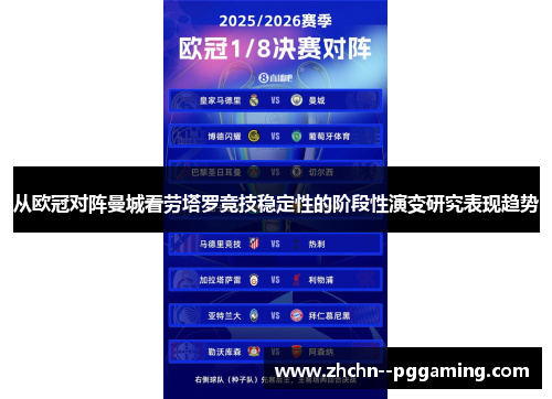 从欧冠对阵曼城看劳塔罗竞技稳定性的阶段性演变研究表现趋势